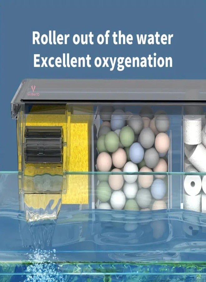 فلتر حوض السمك متعدد الوظائف VAYINATO® المثبت على الحائط مع عجلة بيولوجية | نظام ترشيح ثلاثي المراحل مع وسائط ترشيح ومضخة مياه مدمجة (BL-774) - Image 3